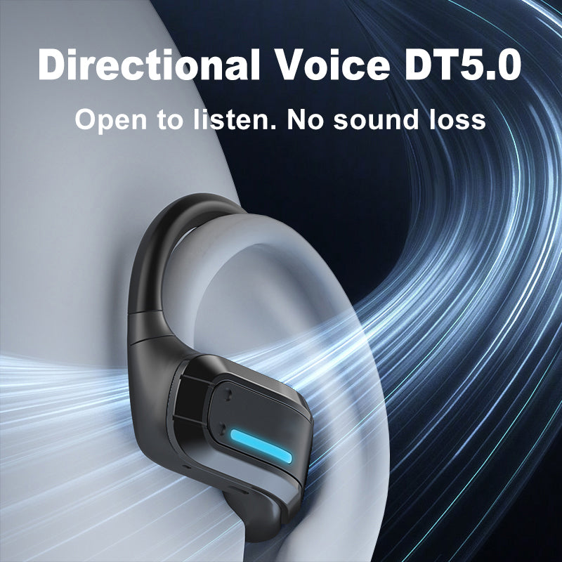 VOULAO NE02 Open-Ear Bluetooth Headphones