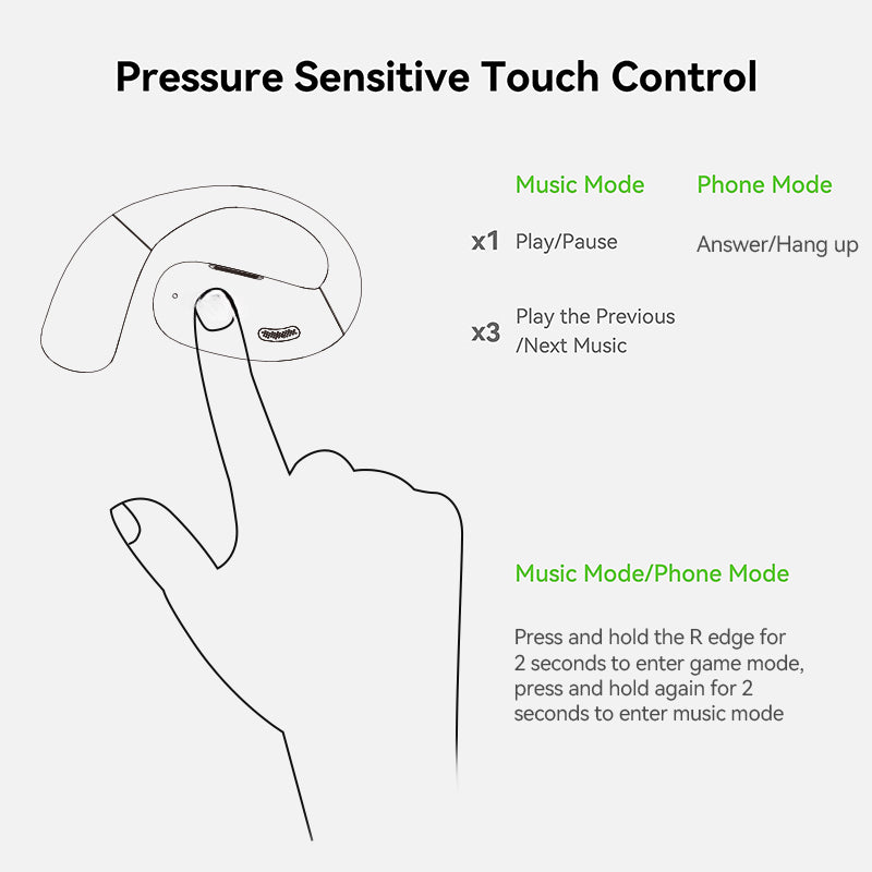 VOULAO X28 Wireless Earphones