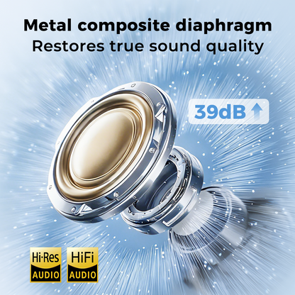 VOULAO F-Aid Bluetooth OTC Hearing Aids