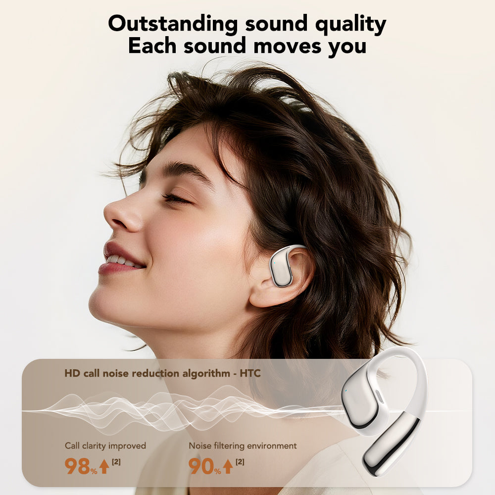 VOULAO NE39 OWS Bluetooth Headphones