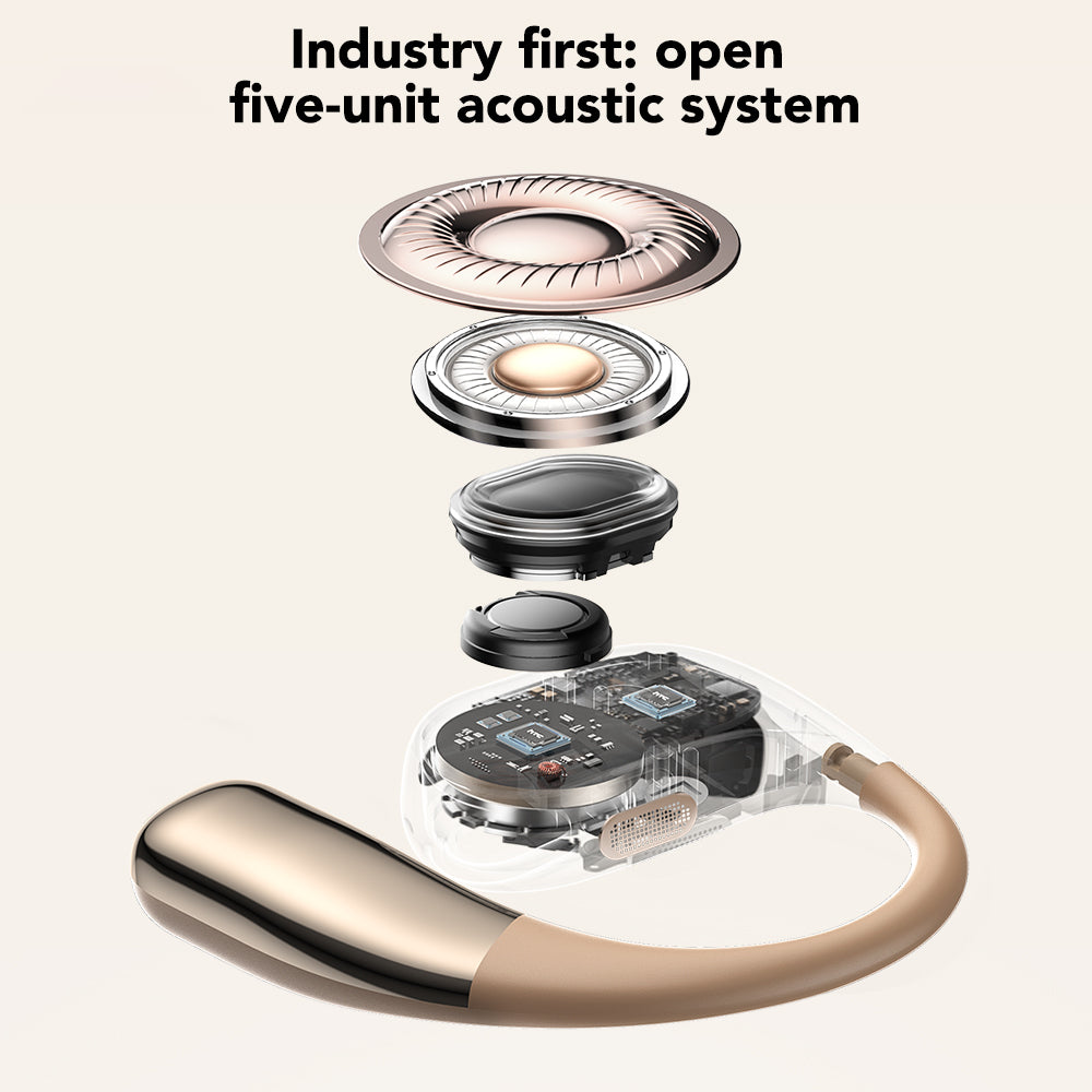 VOULAO NE39 OWS Bluetooth Headphones