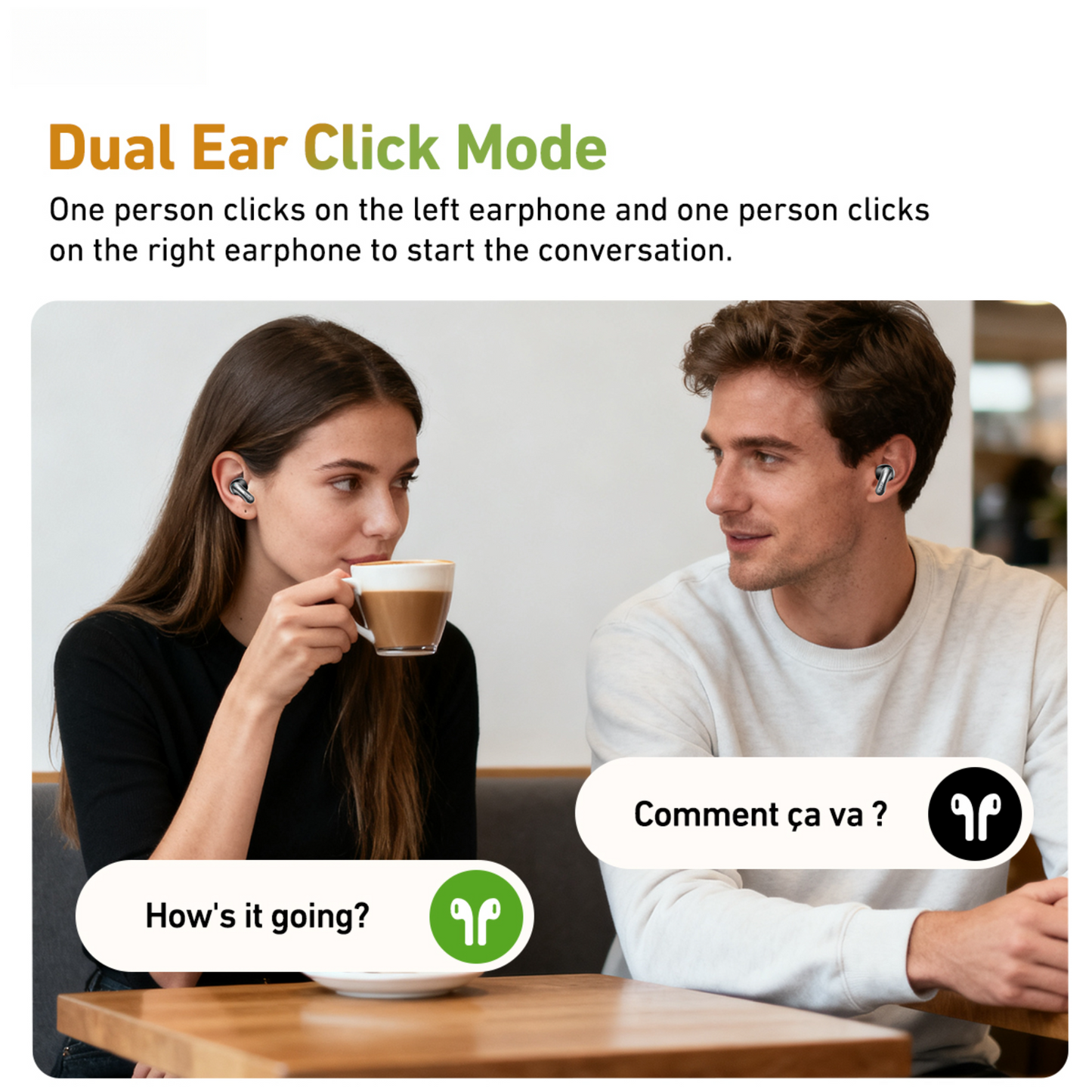 VOULAO NE48 Wireless Earphones