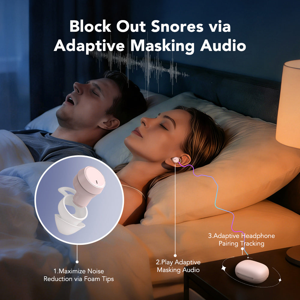 VOULAO MS217 Noise-Canceling Sleep-Aid Bluetooth Headphones