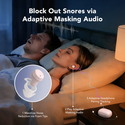 VOULAO MS217 Noise-Canceling Sleep-Aid Bluetooth Headphones