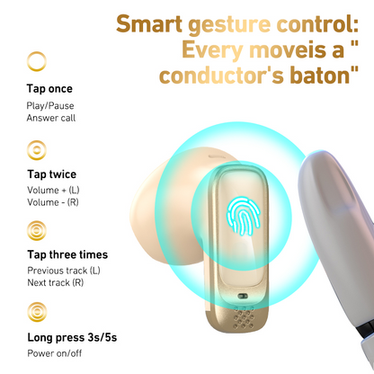 VOULAO NE72 Bluetooth 6.0 Wireless Earbuds with LED Display
