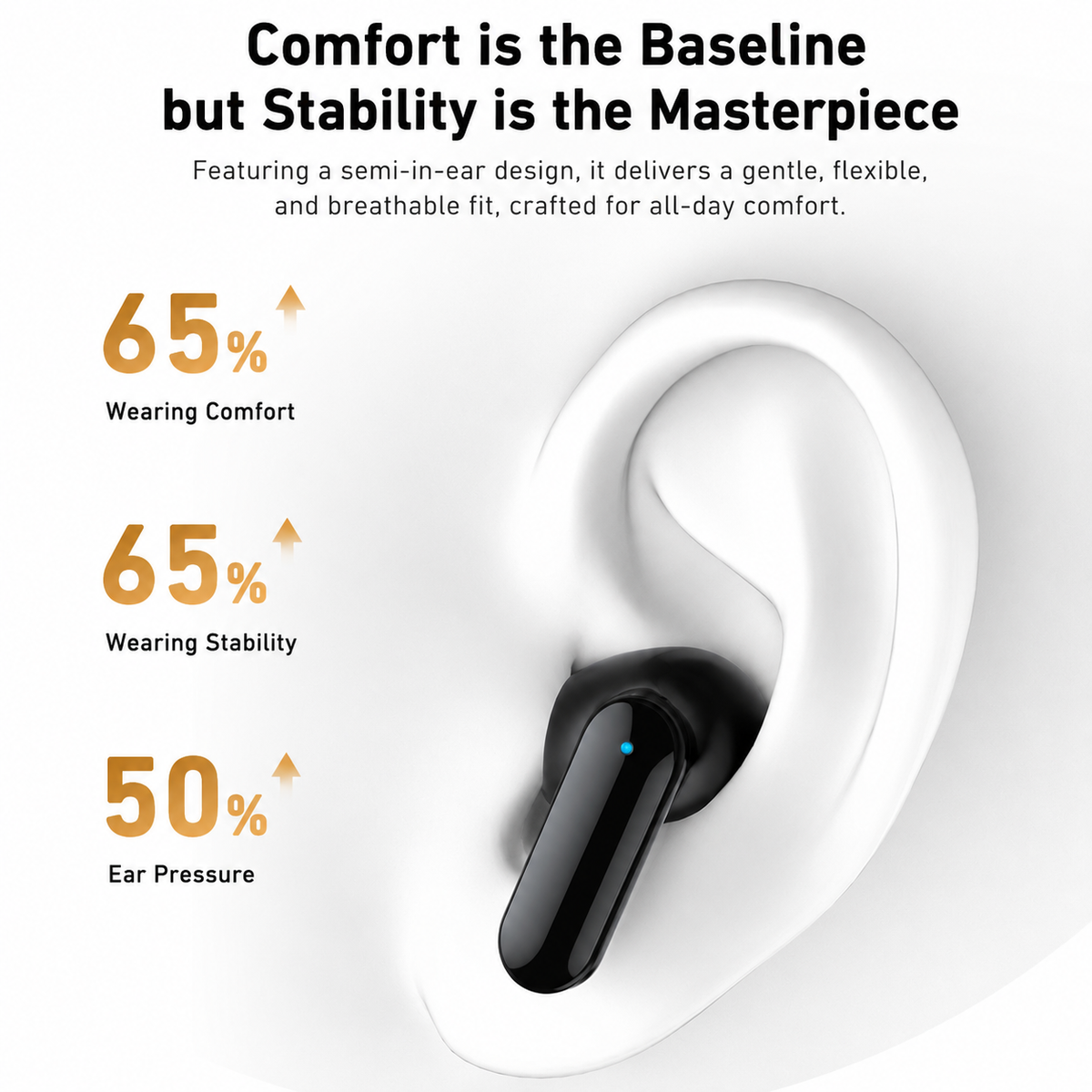 VOULAO NE71 AI Translation Earbuds Real Time