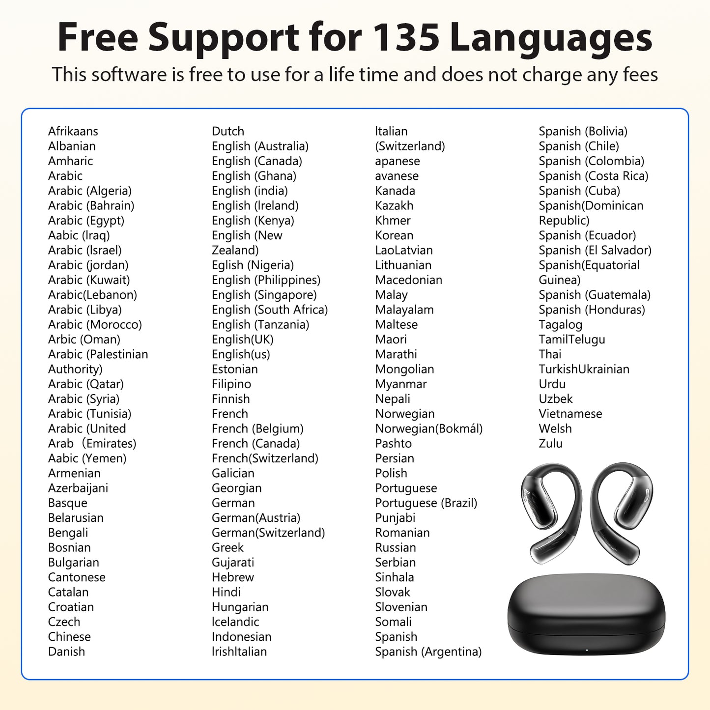 VOULAO X28 Wireless Earphones