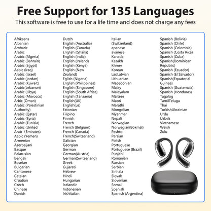 VOULAO X28 Wireless Earphones