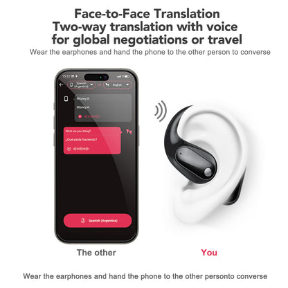 VOULAO MS190 translation earbuds with Bluetooth 6.0