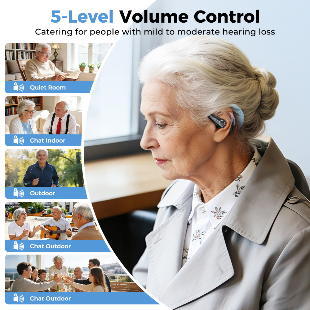 VOULAO F-Aid Bluetooth OTC Hearing Aids