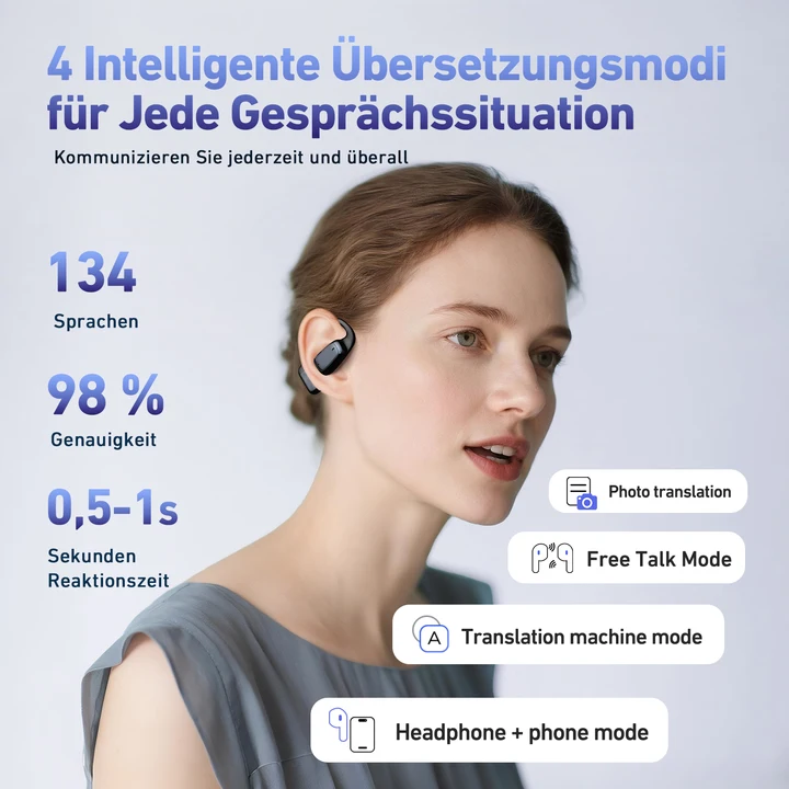 NE25 AI Translation Earbuds Real Time with LCD Touch Screen