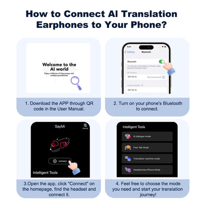 VOULAO MS190 translation earbuds with Bluetooth 6.0