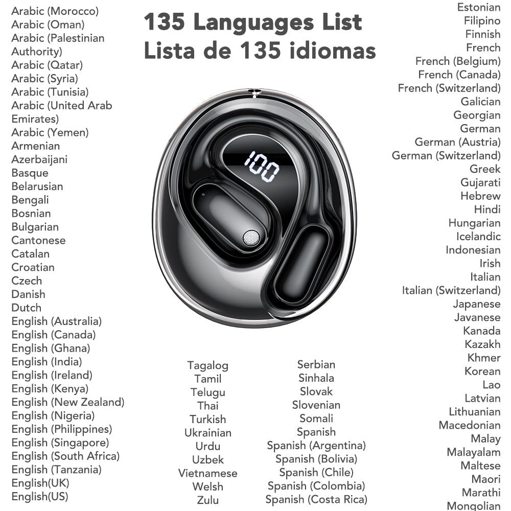 VOULAO MS190 translation earbuds with Bluetooth 6.0