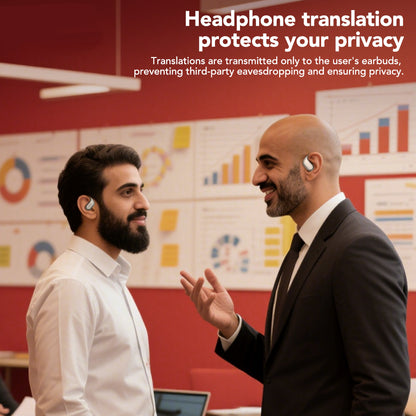 VOULAO NE39 OWS Bluetooth Headphones