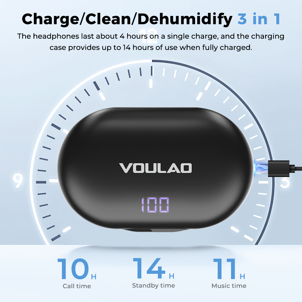 VOULAO F-Aid Bluetooth OTC Hearing Aids