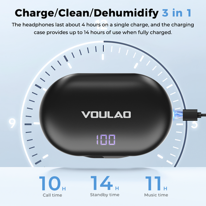VOULAO F-Aid Bluetooth OTC Hearing Aids